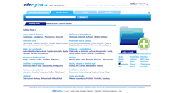 Desktop Screenshot of firmy.inforychle.cz