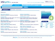 Tablet Screenshot of firmy.inforychle.cz