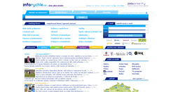 Desktop Screenshot of inforychle.cz